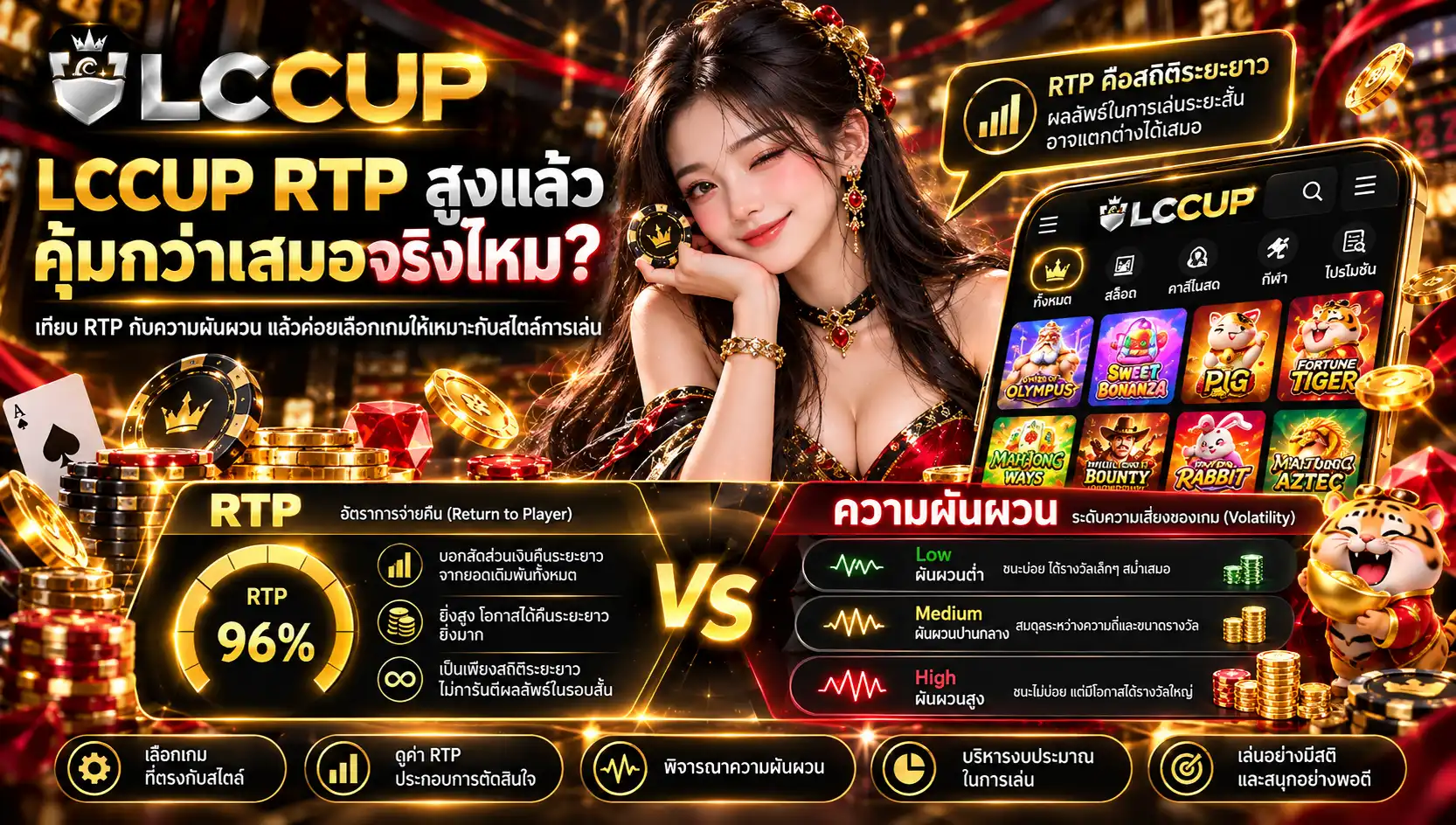 LCCUP RTP สูงแล้วคุ้มกว่าเสมอจริงไหม?