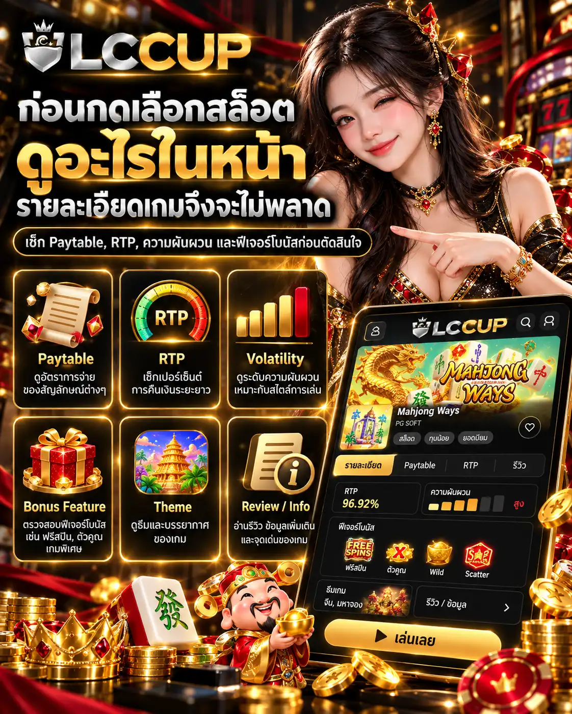 ก่อนกดเลือกสล็อต ดูอะไรในหน้ารายละเอียดเกมจึงจะไม่พลาด